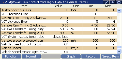 2000 RPM preview